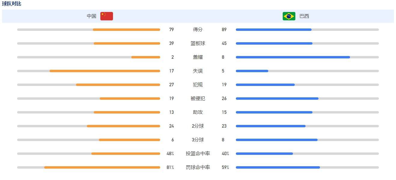 整个人类社会的命运，就掌握在她们的手中 漫威《惊奇队长2》曝电视广告 漫威全新阶段开启 2023-10-20 《惊奇队长2》发布新电视预告，漫威全新阶段开启。