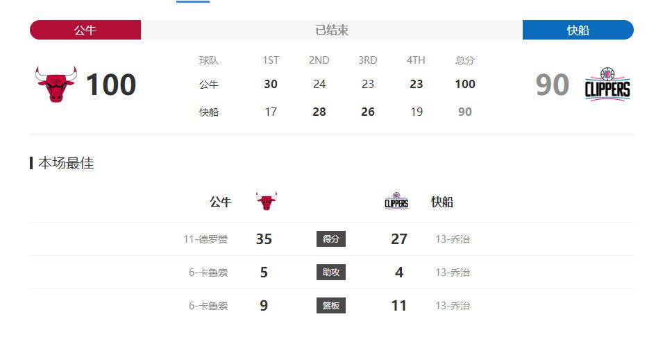 蓝光压制
