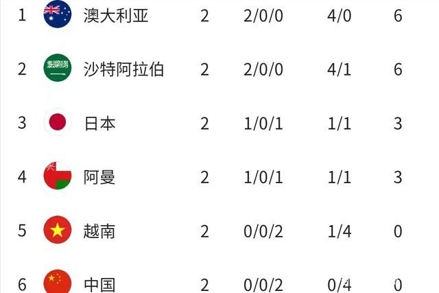 蓝光手机在线看